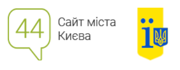 Круїз-контроль в FPV дронах