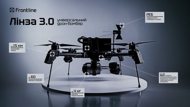 Український дрон-бомбер «Лінза 3.0» від Frontline Robotics